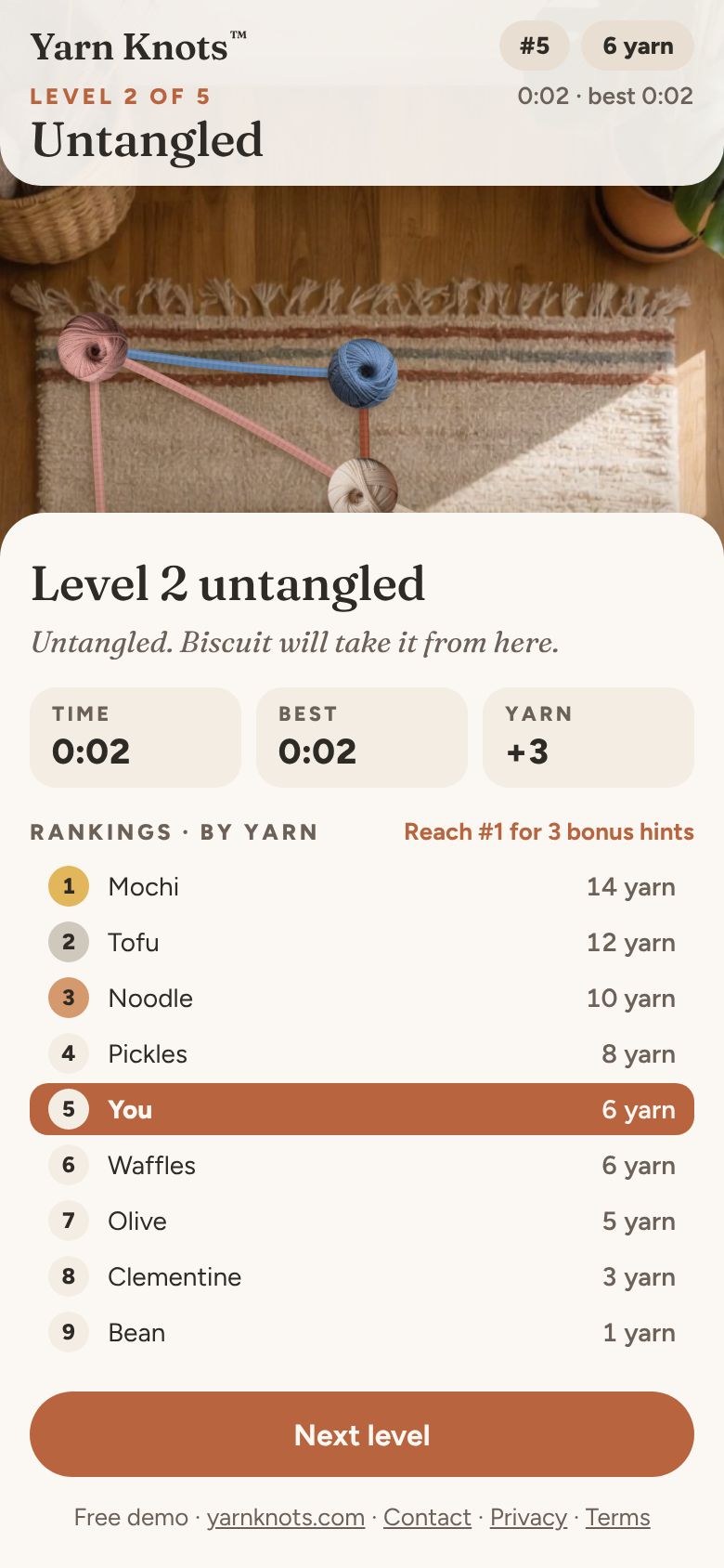 The level-cleared sheet with time, best time, yarn earned and the rankings